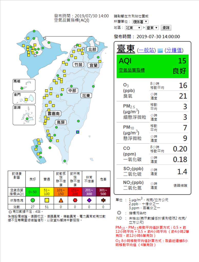 臺東上半年空氣品質指標（AQI）良好  高達93.3% 歡迎來旅遊並請共維護空氣品質