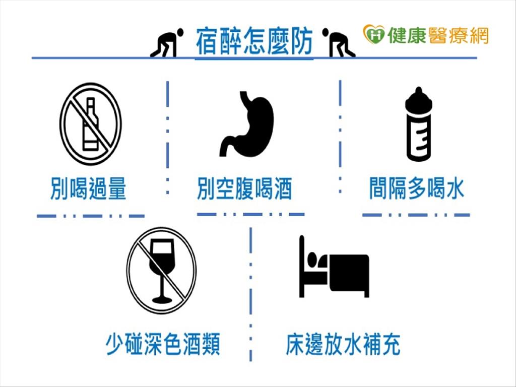 聖誕跨年跑趴喝到斷片　避免宿醉這幾招