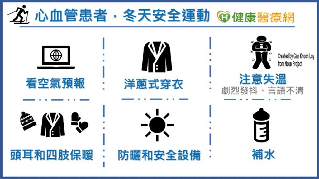 心血管疾病患者冬天運動　注意這些保平安