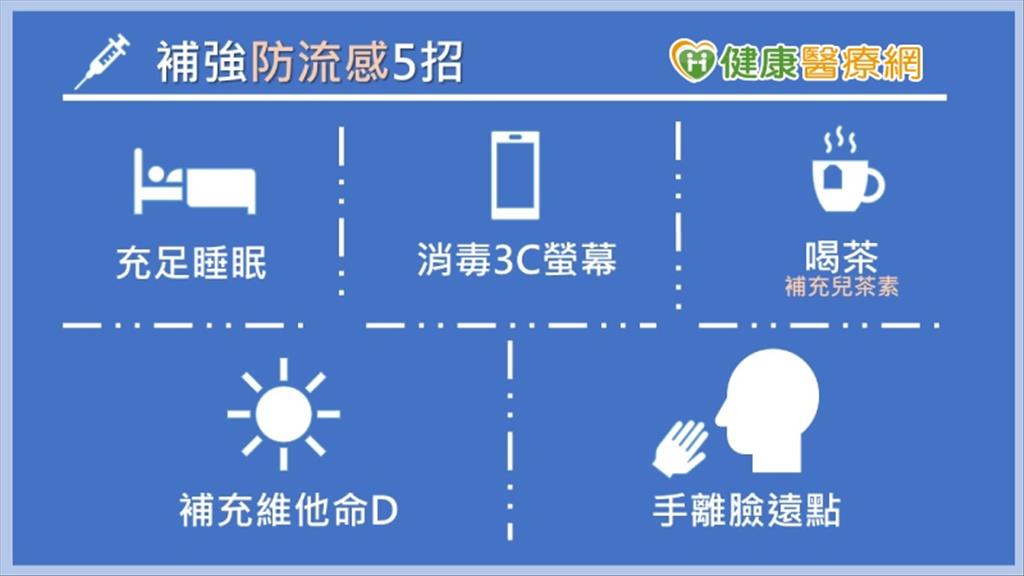 流感除打疫苗、勤洗手　專家提這幾5點補強