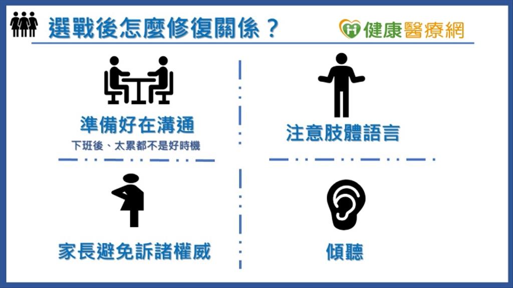 大選過後，我們還可當朋友、家人嗎？　專家提供這幾點建議